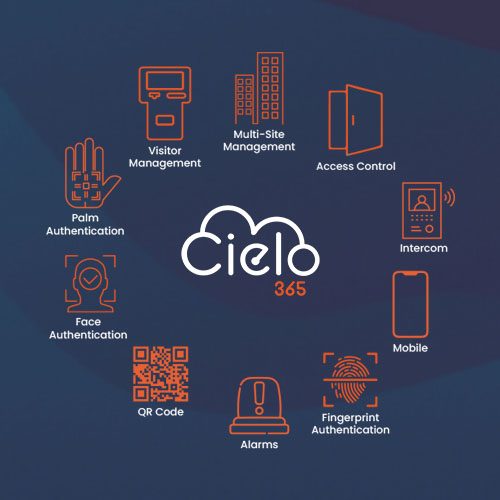 ZKTeco USA Unlocks the Door to Cloud Access Control with Launch of Cielo365. Offers Simple Cloud Migration Path.